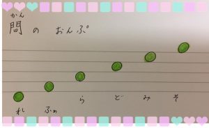 音符の覚え方 楽譜が読めるとピアノが楽しい 岡山市内のリトミック教室ならナオコ リトミック シューレへ