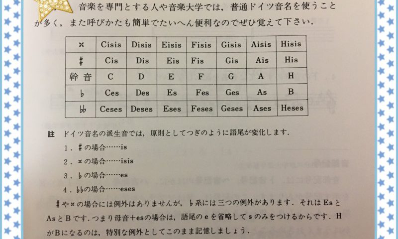 音楽用語はドイツ語 イタリア語 岡山市内のリトミック教室ならナオコ リトミック シューレへ